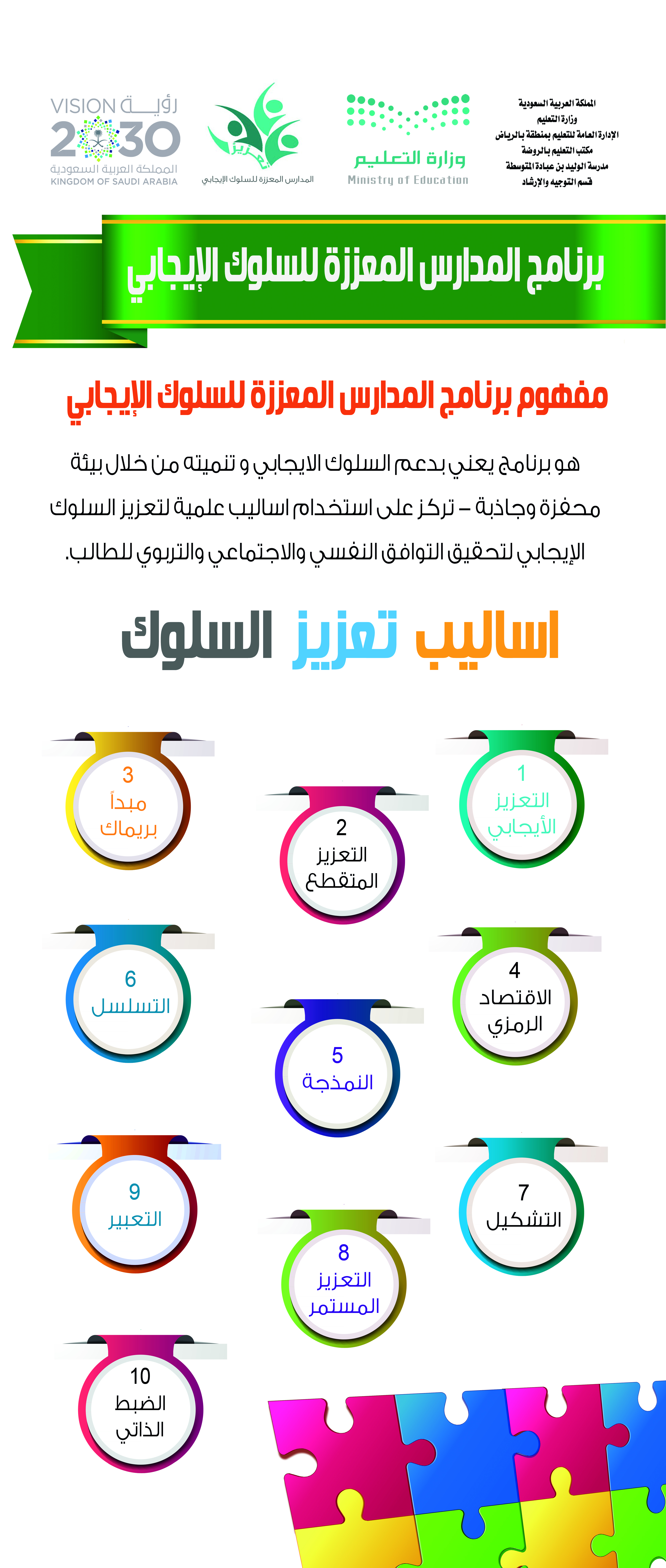 المدارس المعززة للسلوك الإجابي